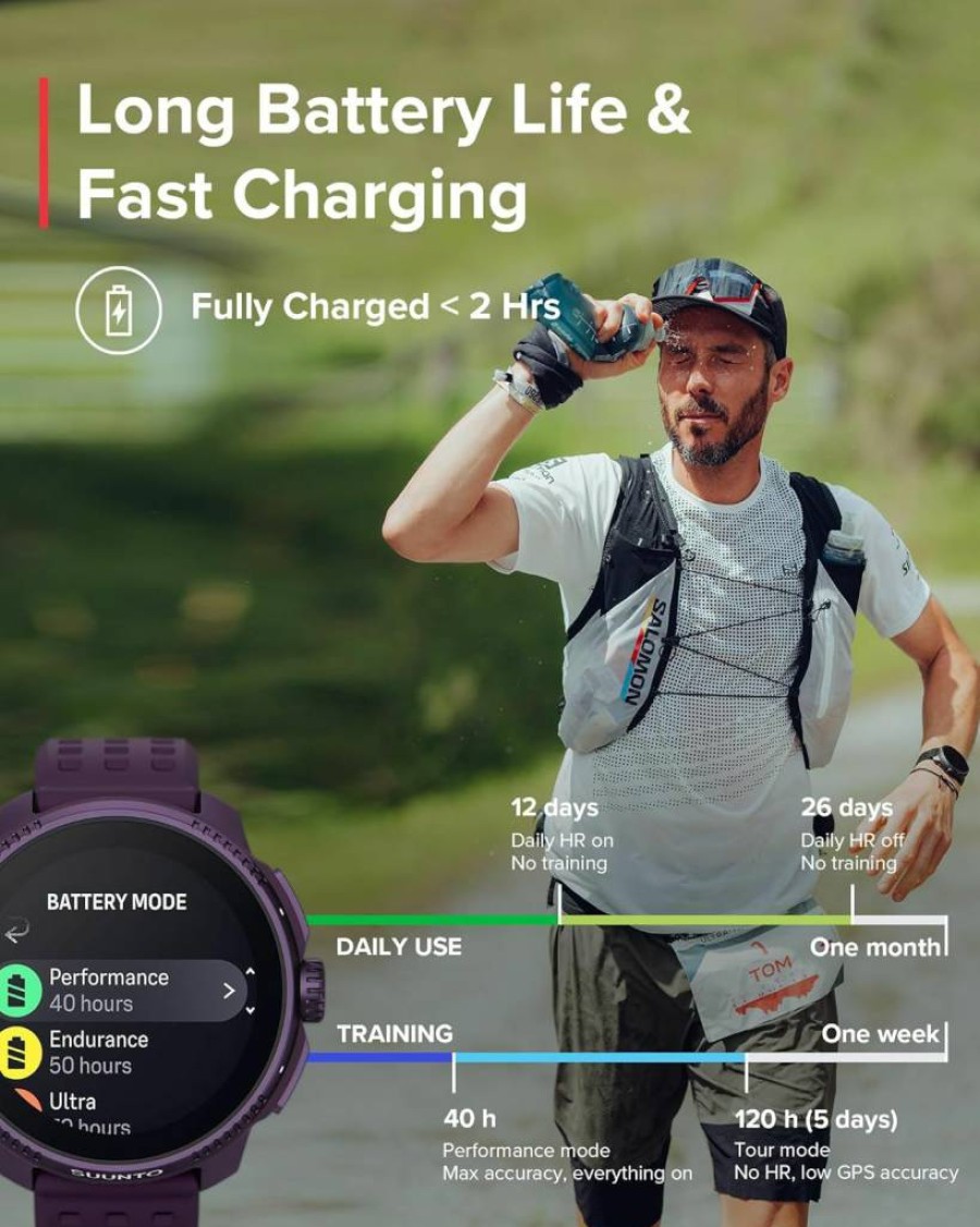 SUUNTO Race Titanium GPS Sports Watch with Amethyst Bezel & Sonic Bone Conduction Headphones - Black