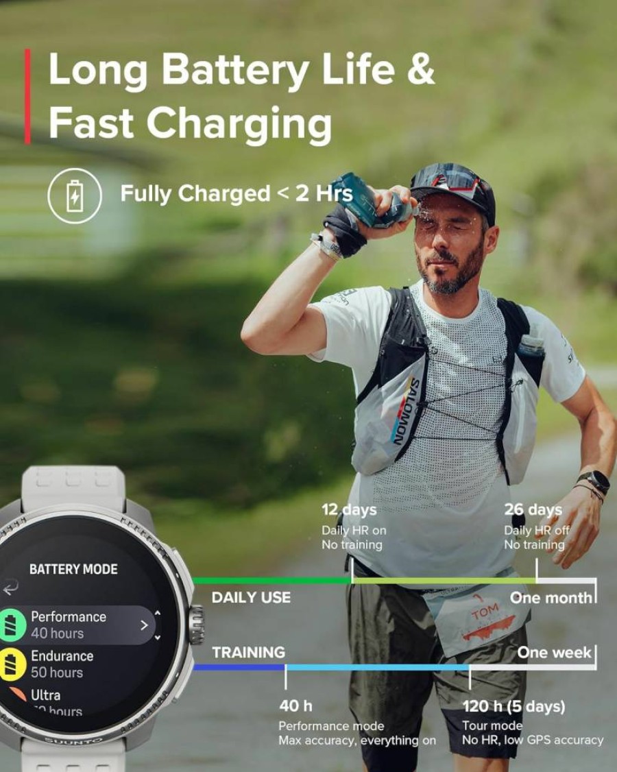 SUUNTO Race Stainless Steel GPS Sports Watch with Bone Conduction Headphones - Birch & Lime Edition