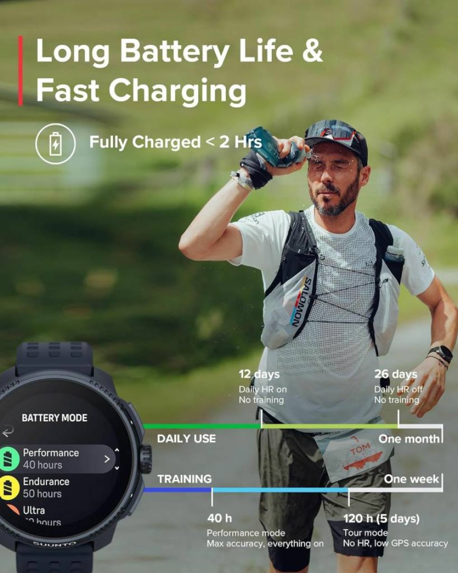 SUUNTO Race GPS Sports Watch - Stainless Steel Midnight Edition with Bone Conduction Headphones